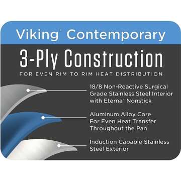 Viking Culinary 3-Ply Stainless Steel Oval Roasting Pan, 8.5 Quart, Includes Metal Induction Lid and Rack, Dishwasher, Oven Safe, Works on All Cooktops including Induction