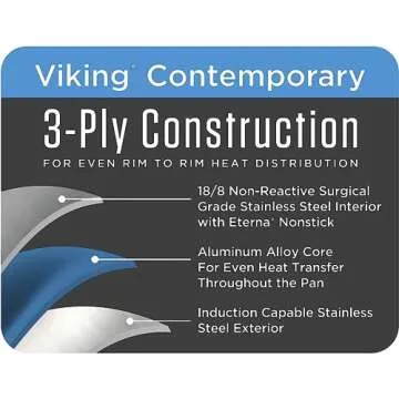 Viking Culinary 3-Ply Stainless Steel Oval Roasting Pan, 8.5 Quart, Includes Metal Induction Lid and Rack, Dishwasher, Oven Safe, Works on All Cooktops including Induction