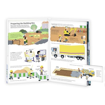 Ultimate Spotlight Home Construction - Children Books Collection