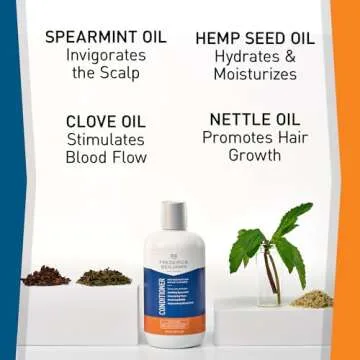 Frederick Benjamin Invigorating Conditioner, Paraben & Sulfate Free Mint Conditioner for Men with Dry Scalp, Natural Powerful Anti Dandruff Moisturizer for Curly Hair, 12oz