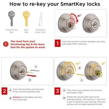 Kwikset 96900-381 690T 15 SMT BBPKG Satin Nickel Tylo Entry Combo Set