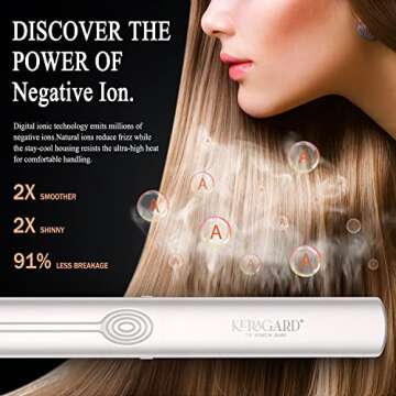 Keragard Titanium Digital Hair Straightener 1.25 inch Flat Iron,Professional Negative Ion Flat Iron with 22 Adjustable Temp,2-in-1 Hair Straightener Flat Iron for All Hair Types