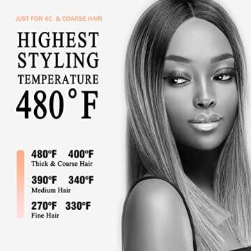 Keragard Titanium Digital Hair Straightener 1.25 inch Flat Iron,Professional Negative Ion Flat Iron with 22 Adjustable Temp,2-in-1 Hair Straightener Flat Iron for All Hair Types