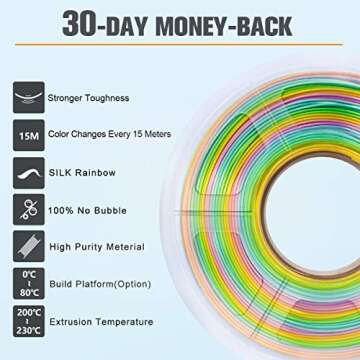 3D Printer Filament Rainbow Silk PLA, SUNLU Multicolor PLA Filament 1.75mm Dimensional Accuracy +/- 0.02 mm, Neatly Wound Rainbow Color Change 3D Printing Filament for Most FDM 3D Printers, Rainbow 01