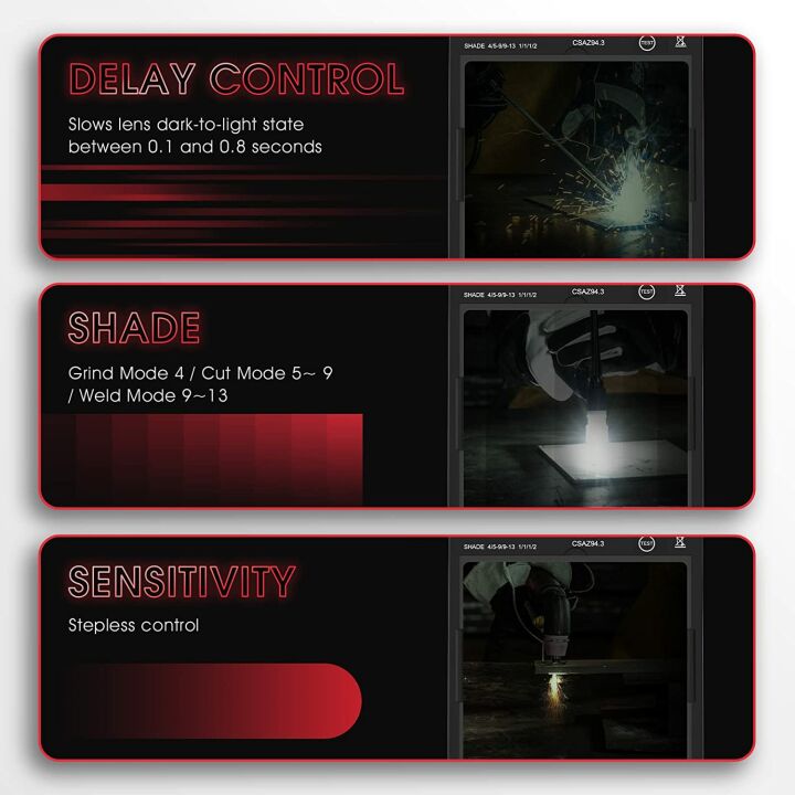 YESWELDER True Color Solar Power Welding Helmet