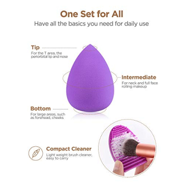 InnoGear Professional Makeup Brushes Set with 16 Brushes and Accessories