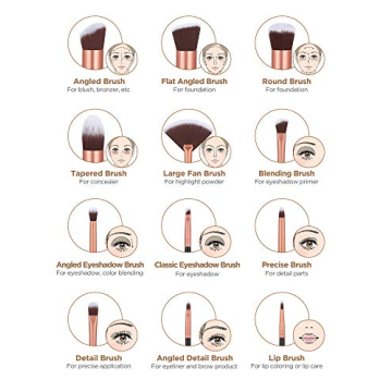 InnoGear Professional Makeup Brushes Set with 16 Brushes and Accessories