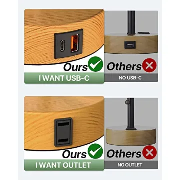 Stylish Bedside Lamp with USB Charging and Dimming