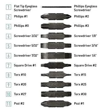 LEATHERMAN 42 Piece Bit Kit Set - 21 Double-Ended Screwdriver Bits + Leatherman Bit Driver Extender, Black - Add-on Accessory for Multitools