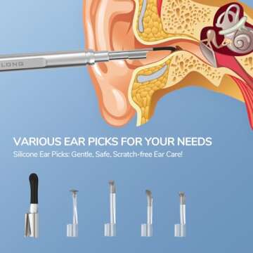 Teslong Digital Otoscope, Ear Camera with Ear Wax Removal Tools, Video Ear Scope Otoscope with Light, Compatible with iPhone15, iPad, Android Phone, USB, Ear Picks, Waterproof, 1080p HD