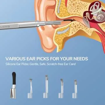 Buy Teslong Digital Otoscope for Clear Ear Examinations