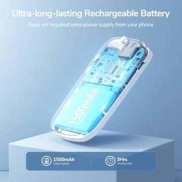 Teslong Digital Otoscope, Ear Camera with Ear Wax Removal Tools, Video Ear Scope Otoscope with Light, Compatible with iPhone15, iPad, Android Phone, USB, Ear Picks, Waterproof, 1080p HD