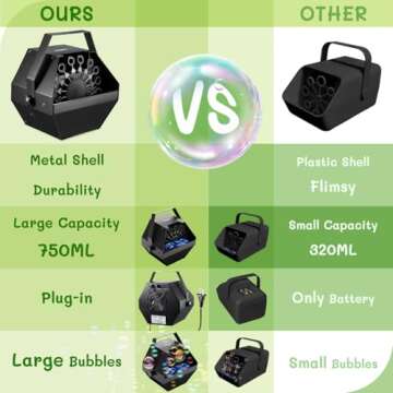 Theefun Bubble Machine: Remote Control 750ML Metal Bubble Blower Machine with High Output, Plug-in Automatic Bubble Maker Bubble Toys for Parties Wedding Birthday Indoor Outdoor Use with AC Adapter