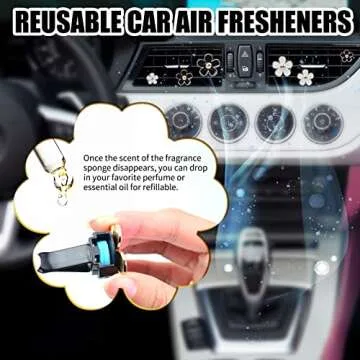 Stylish DEDC Air Fresheners - Refillable Vent Clips