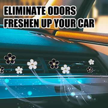 Stylish DEDC Air Fresheners - Refillable Vent Clips