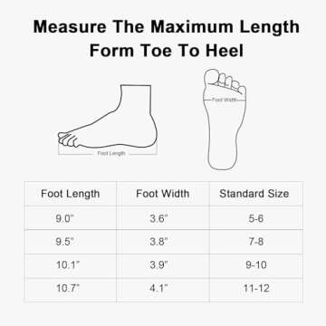 LongBay Women's Open Toe Slippers Fuzzy Fluffy Memory Foam Comfy Slip On Indoor Bedroom Home Slide (X-Large /11-12, Gray)