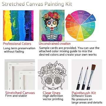 VALLSIP 2 Pack Paint and Sip Canvas Painting Kit Pre Drawn Canvas for Painting for adults Stretched ...