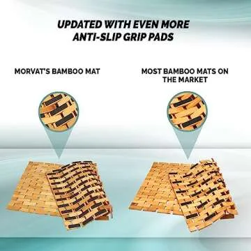 Morvat Bamboo Shower Bench & Mat, Water Resistant & Quick Drying Chair & Mat for Bathroom, Adjustable Height Bath Stool Seat with Shelf, Metal Free Wood Mat with Extra Non Slip Grips, 19”x18”x12”