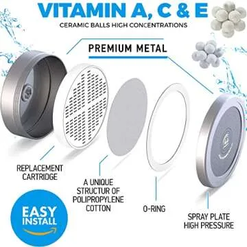 AquaHomeGroup Luxury Filtered Shower Head with Vitamin C + E + A - Spa Quality Experience