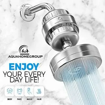AquaHomeGroup Luxury Filtered Shower Head for Health