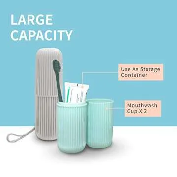 Sunenlyst Travel Toothbrush Holder Set for On-the-Go Hygiene