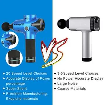 maswater Mini Massage Gun, Portable Deep Tissue Percussion Muscle Massager with 6 Replaceable Heads and LCD Touch Screen, Ultra-Quiet, 20 Speeds Level for Muscle Tension Relief Massager