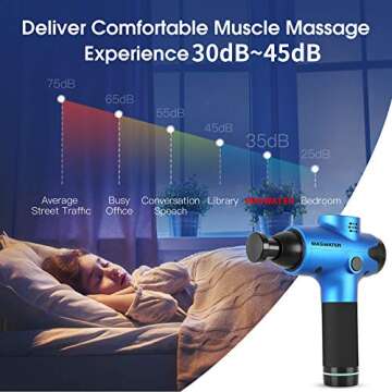 maswater Mini Massage Gun, Portable Deep Tissue Percussion Muscle Massager with 6 Replaceable Heads and LCD Touch Screen, Ultra-Quiet, 20 Speeds Level for Muscle Tension Relief Massager
