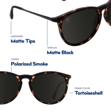 Blenders Volcano Jack Polarized Sunglasses - Stylish UV Protection