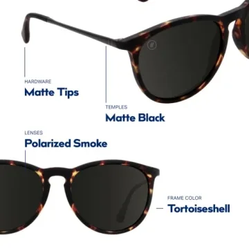 Blenders Volcano Jack Polarized Sunglasses - Stylish UV Protection