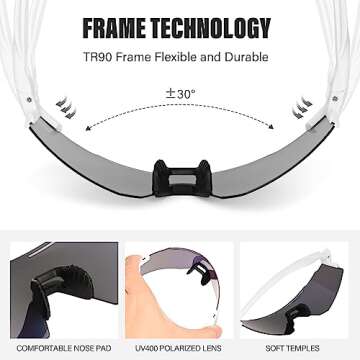 ZEMFAY Polarized Sports Sunglasses for Outdoor Fun