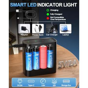 Artman Rechargeable Lithium AA Batteries 8-Pack with 4-Slot Charger, AA Lithium Batteries for Blink Outdoor Camera, 1.5V Constant Output Double A Battery Rechargeable with 2000+ Cycles