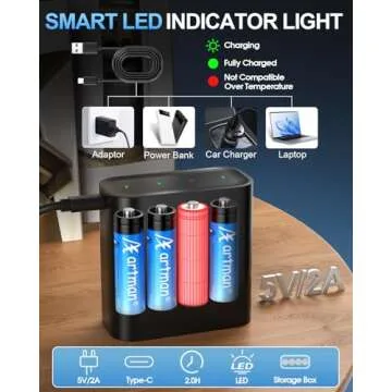 Artman Rechargeable Lithium AA Batteries 8-Pack with 4-Slot Charger, AA Lithium Batteries for Blink Outdoor Camera, 1.5V Constant Output Double A Battery Rechargeable with 2000+ Cycles