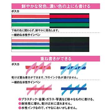 Posca Paint Marker PC-1M (Extra Fine) Black, White, Gold, Silver Marker Pack (Set of 4), Mitsubishi Uni Poster Color Marking Pen + Loconeko Memo pad Set