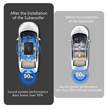 DR DOUBLE ROCK CB08 8 Inch Slim Under Seat Car Subwoofer