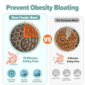 ZOURYNUA Slow Feeder Dog Bowls, Silicone Pet Food Bowls with Suction Cups for Small Medium Breed, Non-Slip Dog Feeding Bowls Slow Down Pet Eating Speed, Anxiety Relief & Fun Added (Green, 2 Cup)