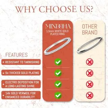 MINDDHA 14K White Gold Plated Stackable Ring for Women