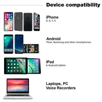 Lavalier Microphone - Professional Lapel Mic For Recording Interview, Podcast, Speech, Vlog, Video, Youtube - External Mic For IPhone, Android, Laptop - Pro Grade Lapel Microphone - Clip On Microphone