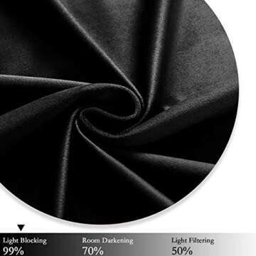 SPXTEX Black Velvet Blackout Curtains 63 inches Long Light Blocking Grommet Velvet Window Curtain Panels Set of 2 Heat Insulated Curtains Blackout Thermal Velvet Curtain Panels for Bedroom 2 Panels