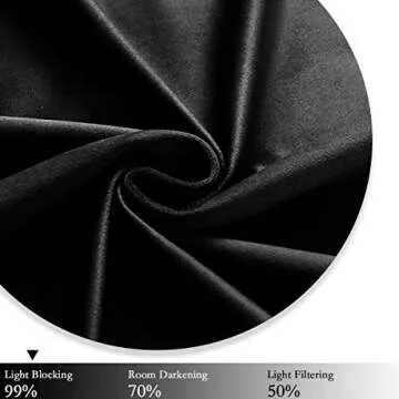 SPXTEX Black Velvet Blackout Curtains 63 inches Long Light Blocking Grommet Velvet Window Curtain Panels Set of 2 Heat Insulated Curtains Blackout Thermal Velvet Curtain Panels for Bedroom 2 Panels