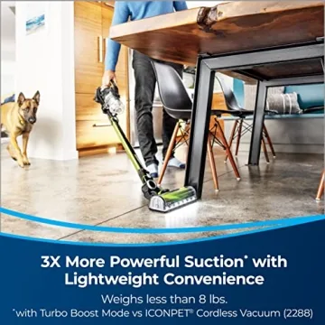 BISSELL Icon Pet Turbo Edge Cordless Vacuum 3177A