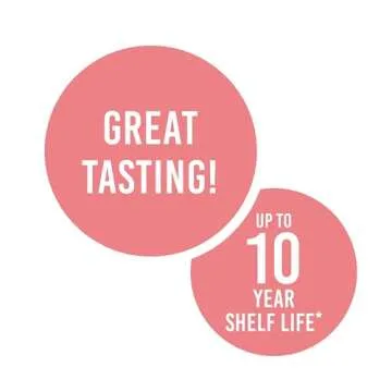 Augason Farms Biscuit Mix Can for Emergency & Everyday Meals