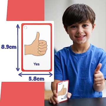 My Essential Needs Cards 12 Flash Cards for Visual aid Special Ed, Speech Delay Non Verbal Children and Adults with Autism or Special Needs