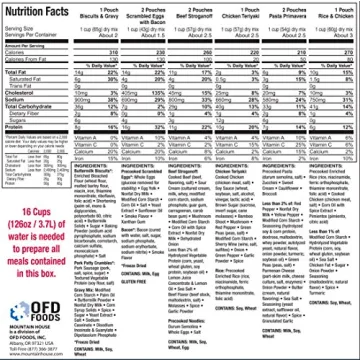 Mountain House 3-Day Emergency Food Supply Kit for Preparedness