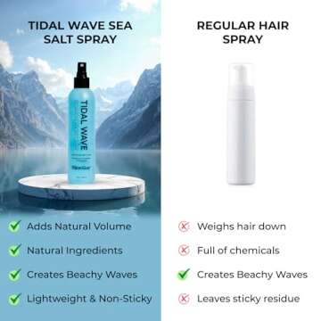 THESALONGUY Tidal Wave Sea Salt Spray for Men - Volumizing & Texturizing Spray with Natural Sea Salt...
