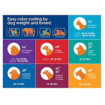 Precision Pet Wire Dog Crate for Pets 70-90 lbs, 42 Inch