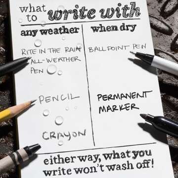 Rite in the Rain Weatherproof Side Spiral Notebook - Yellow