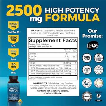 Fish Oil Omega 3 Supplement for Women and Men, Triple Strength 2500 mg Fish Oil Pills with DPA DHA E...