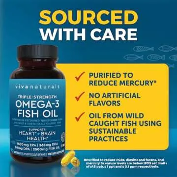 Fish Oil Omega 3 Supplement for Women and Men, Triple Strength 2500 mg Fish Oil Pills with DPA DHA EPA Omega 3 Supplement with Re-Esterified Omega 3 Fatty Acids, 90 Pescatarian Friendly Softgels