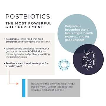BodyBio Gut Health Supplement - Ultimate Postbiotic for Wellness