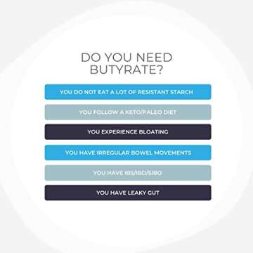 BodyBio Gut Health Supplement - Ultimate Postbiotic for Wellness